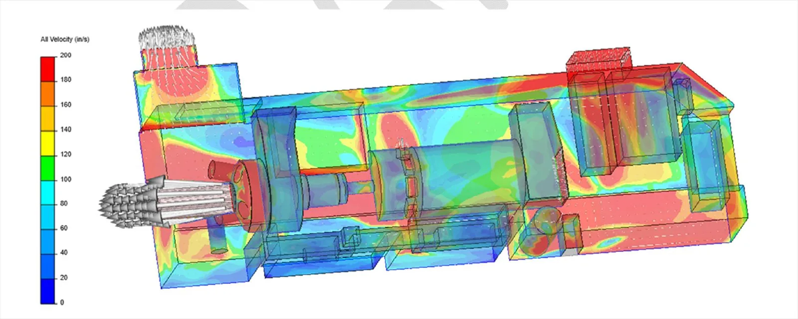 Computational fluid dynamics velocity field through an enclosed turbine package